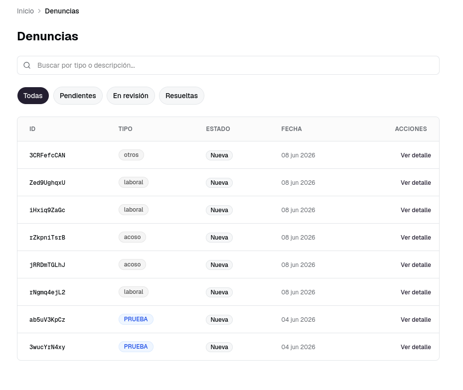 Listado de denuncias con los filtros y la tabla